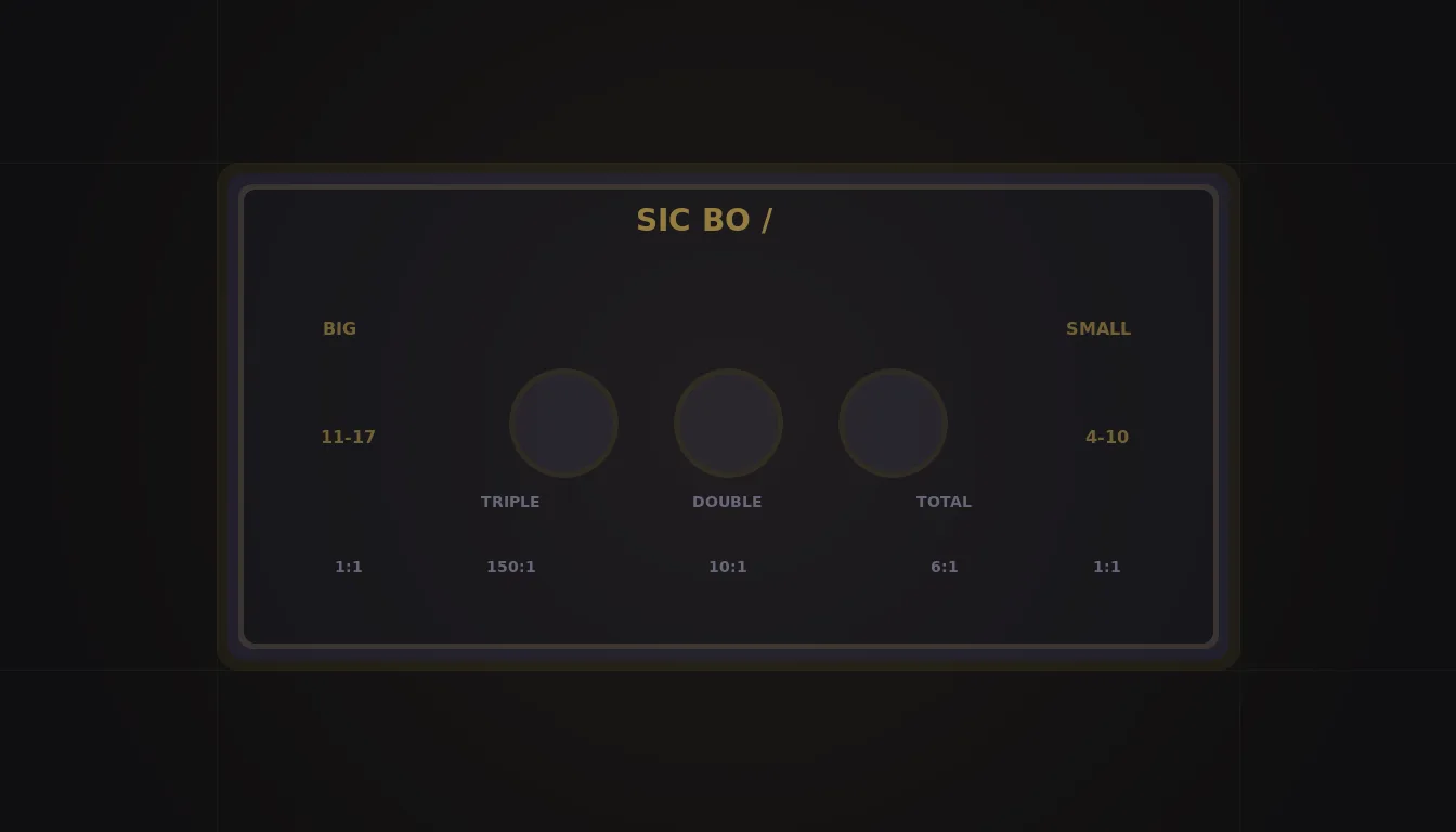 Sic bo dice game strategy table layout with three dice and betting grid at EE9 Online Casino Malaysia